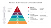 Abraham Maslow Hierarchy Of Needs PPT & Google Slides