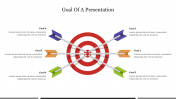 Effective Goal Of A Presentation PowerPoint Template 
