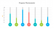 Best Progress Thermometer PowerPoint Presentation Slide 