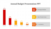 89277-Annual-Budget-Presentation-PPT_03