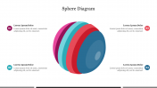 Creative Sphere Diagram PowerPoint Presentation Slide 