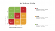 Ge McKinsey Matrix PowerPoint Template and Google Slides 