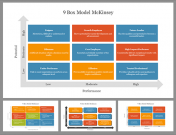 Best 9 Box Model McKinsey Google Slides and PowerPoint