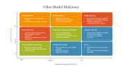 89308-9-Box-Model-McKinsey_01