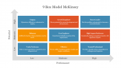 89308-9-Box-Model-McKinsey_02
