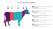 Cow PowerPoint Presentation Template Free Google Slides