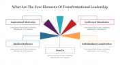 What Are The Four Elements Of Transformational Leadership