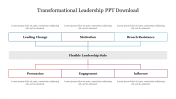 Transformational Leadership PPT Free and Google Slides