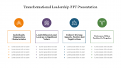 Effective Transformational Leadership PPT Presentation