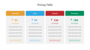 Amazing Pricing Table PowerPoint Presentation Template 