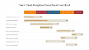 Effective Gantt Chart Template PowerPoint Download