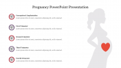 Creative Pregnancy PowerPoint Presentation Template 