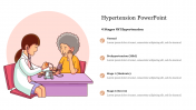 Hypertension PPT Template Presentation and Google Slides