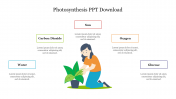 Effective Photosynthesis PPT Download Presentation Slide 