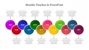 Effective Monthly Timeline In PowerPoint Presentation 