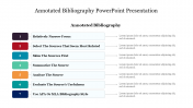 Annotated Bibliography PPT Presentation & Google Slides