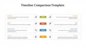 89486-Timeline-Comparison-Template_02