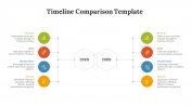 89486-Timeline-Comparison-Template_03