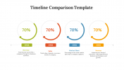 89486-Timeline-Comparison-Template_04