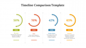 89486-Timeline-Comparison-Template_05