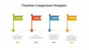 89486-Timeline-Comparison-Template_06