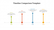 89486-Timeline-Comparison-Template_07