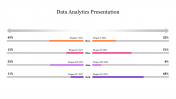 Effective Data Analytics Presentation Template Slide 
