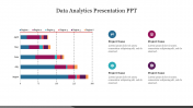 Effective Data Analytics Presentation PPT Template 