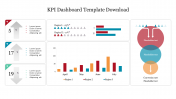 Informative KPI Dashboard Template Download Slide PPT