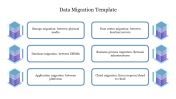 Effective Data Migration Template Presentation Slide 