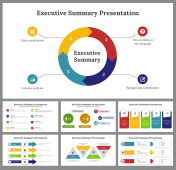 Executive Summary Presentation and Google Slides Themes 