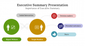 89511-Executive-Summary-Presentation_03