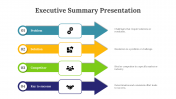 89511-Executive-Summary-Presentation_04