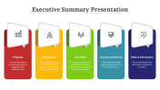 89511-Executive-Summary-Presentation_06