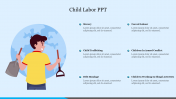 Child Labor PPT Presentation Template and Google Slides