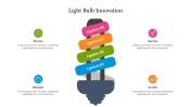 Effective Light Bulb Innovation Presentation Template 
