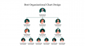Best Organizational Chart Design Presentation Template 