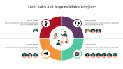 Effective Team Roles And Responsibilities Template Slide 