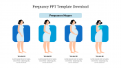 Effective Pregnancy PPT Template Download Presentation 