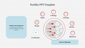 Fertility PowerPoint Presentation Template Free Google Slide