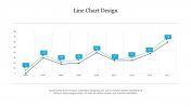 Effective Line Chart Design PowerPoint Presentation 