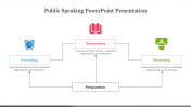 Public Speaking PowerPoint Presentation and Google Slides