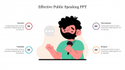 Effective Public Speaking PPT Presentation Template Slide 