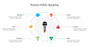 Effective Practice Public Speaking Presentation Slide