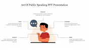 Art of Public Speaking PPT Presentation and Google Slides