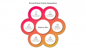 Effective PowerPoint Circle Animation Presentation Slide 