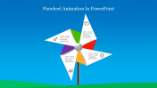 Best Pinwheel Animation In PowerPoint Presentation Slide 
