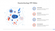 Nanotechnology PPT Google Slides for Presentation Template