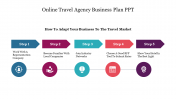 Amazing Online Travel Agency Business Plan PPT Slide 