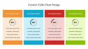Creative Table Chart Design PPT Template and Google Slides